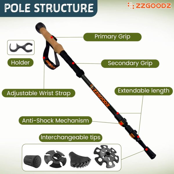Collapsible Hiking & Trekking Poles 2 pc - Ultralight Folding Walking Sticks for Seniors, Women and Men-Adjustable Hiking Sticks with Metal Folding Clasps, Cork Handle and Silky Wristband - Image 3